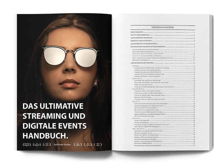Digitales Event Handbuch Inhalt